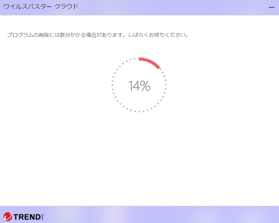 ウイルス対策