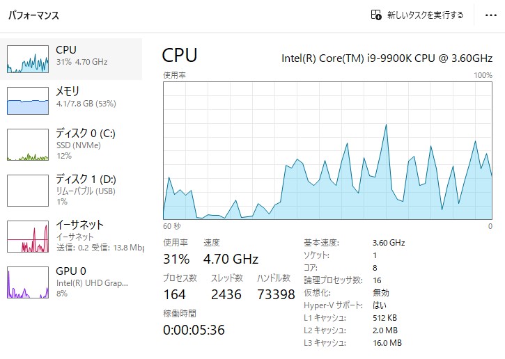 CPU使用率